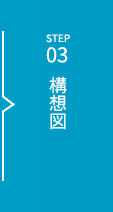 STEP03 構想図